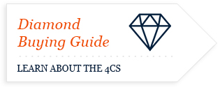 Diamond Guide